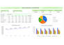 create excel pivot tables, charts and data report